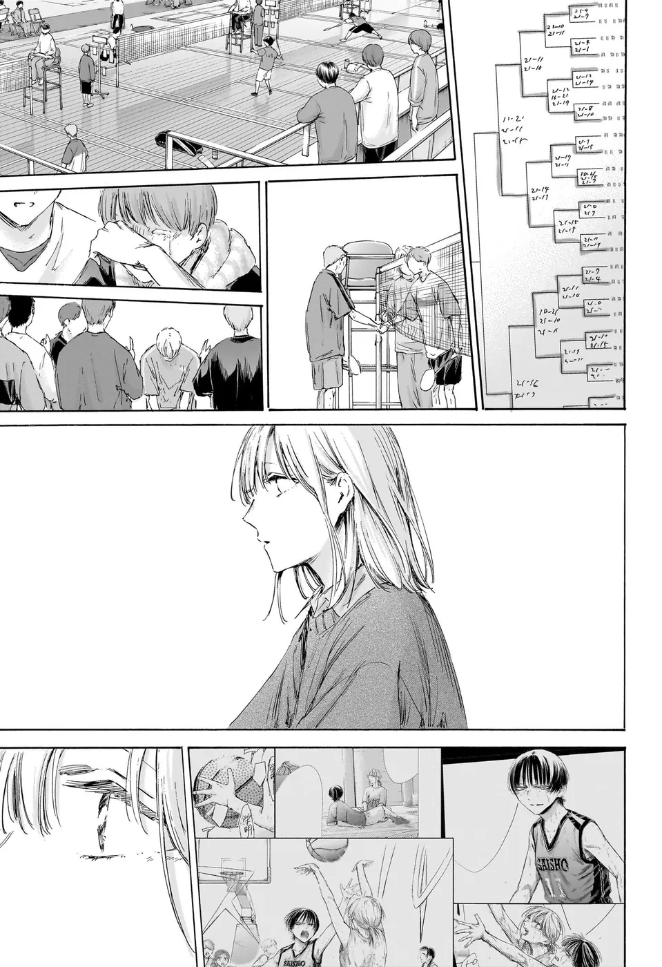 Read Blue Box (PT) Manga Online