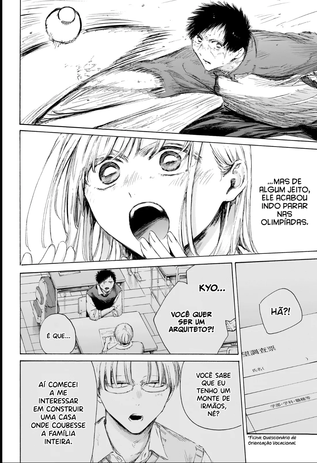 Read Blue Box (PT) Manga Online