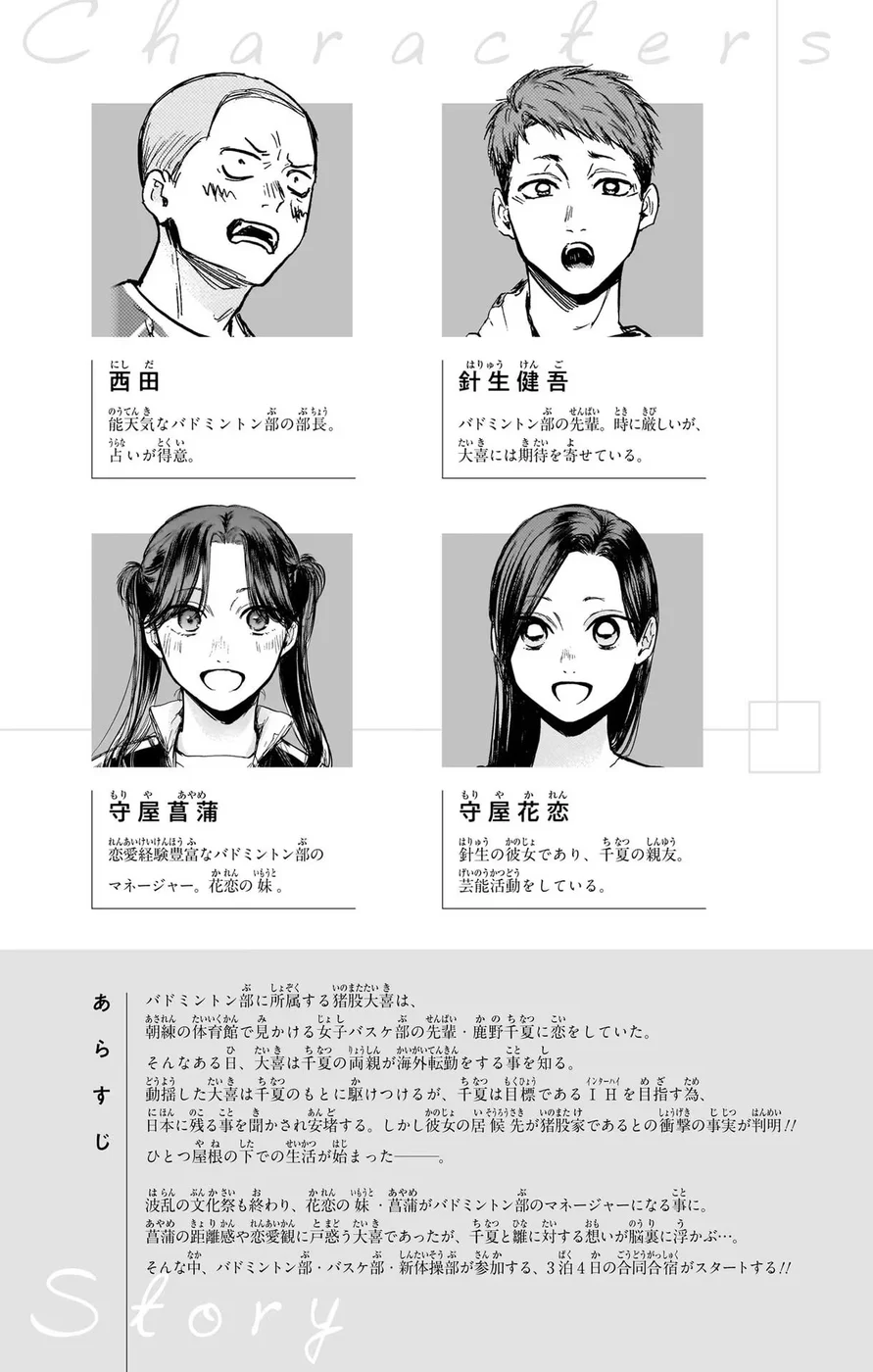 Read Blue Box (PT) Manga Online