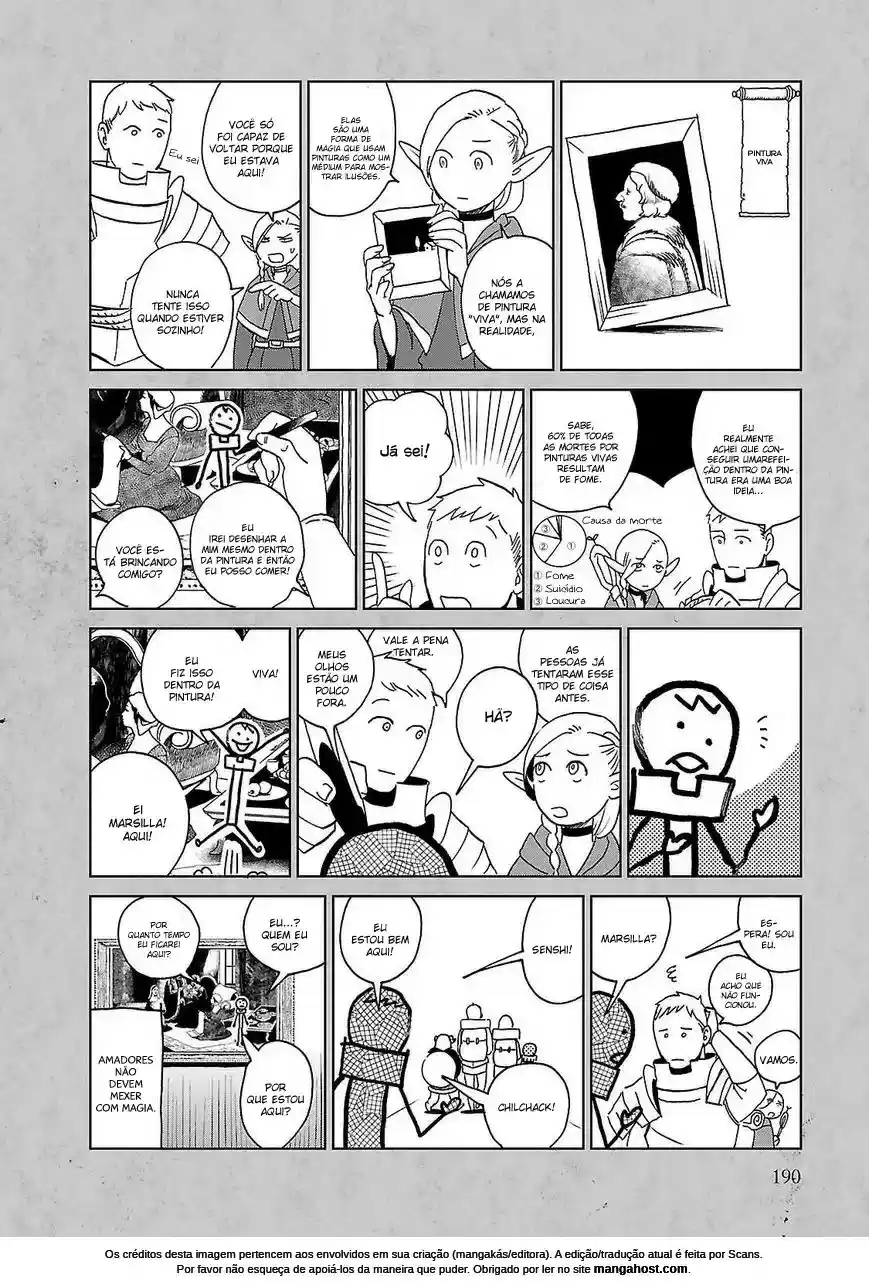 Read Dungeon Meshi (PT) Manga Online