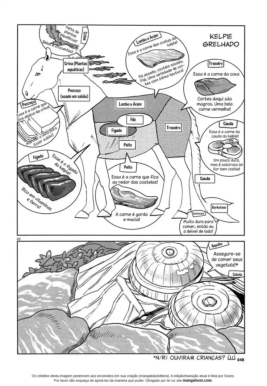 Read Dungeon Meshi (PT) Manga Online