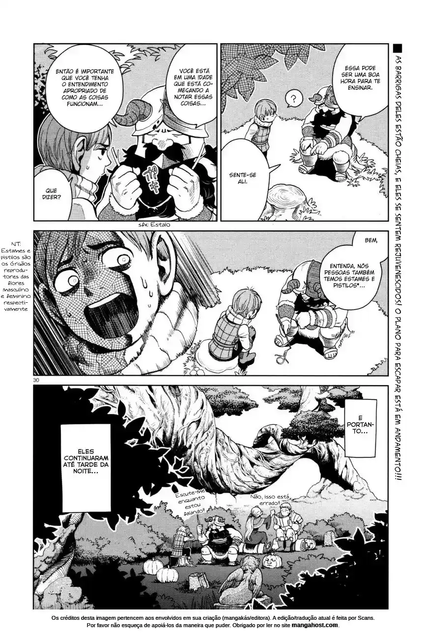 Read Dungeon Meshi (PT) Manga Online