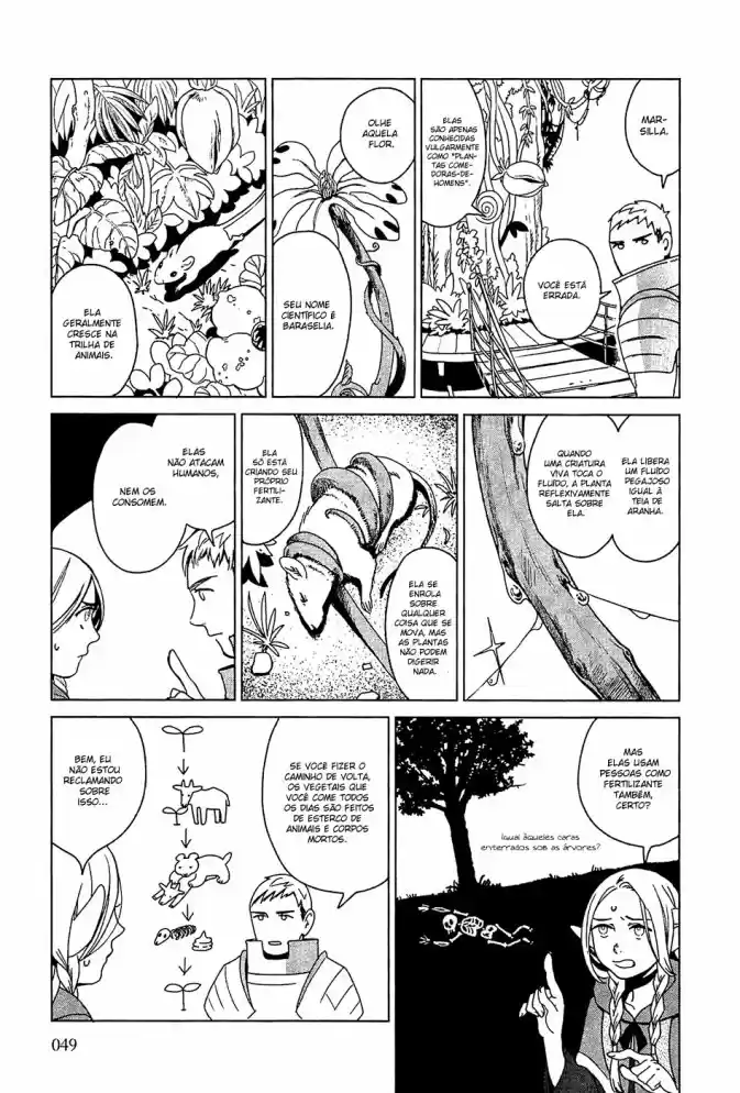 Read Dungeon Meshi (PT) Manga Online