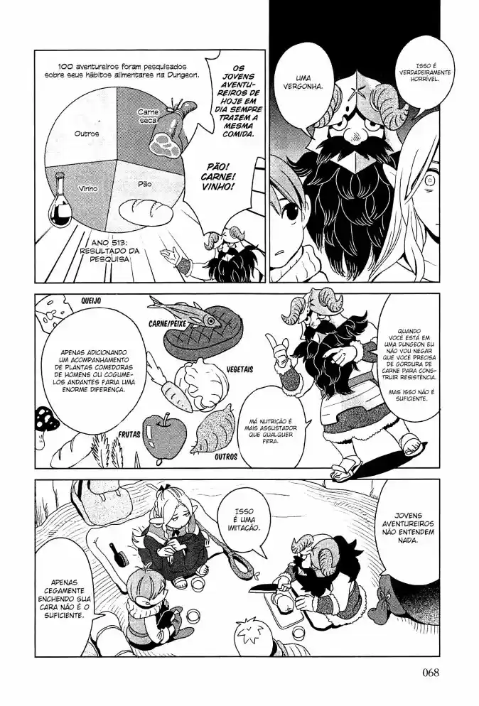 Read Dungeon Meshi (PT) Manga Online