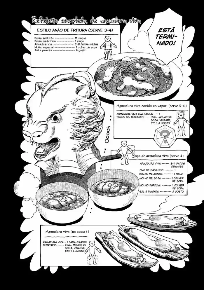 Read Dungeon Meshi (PT) Manga Online
