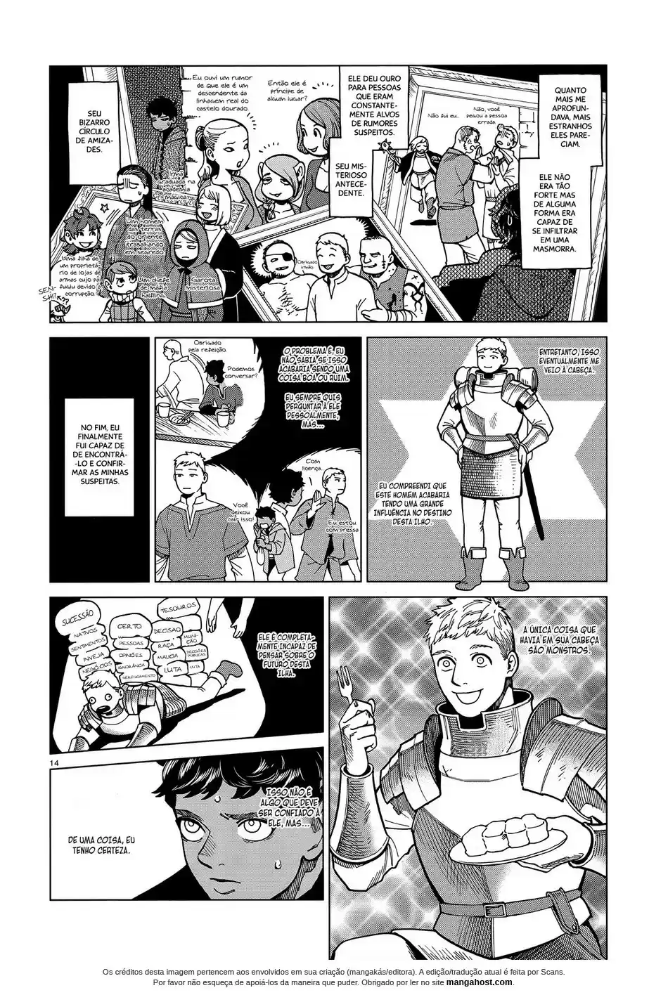 Read Dungeon Meshi (PT) Manga Online