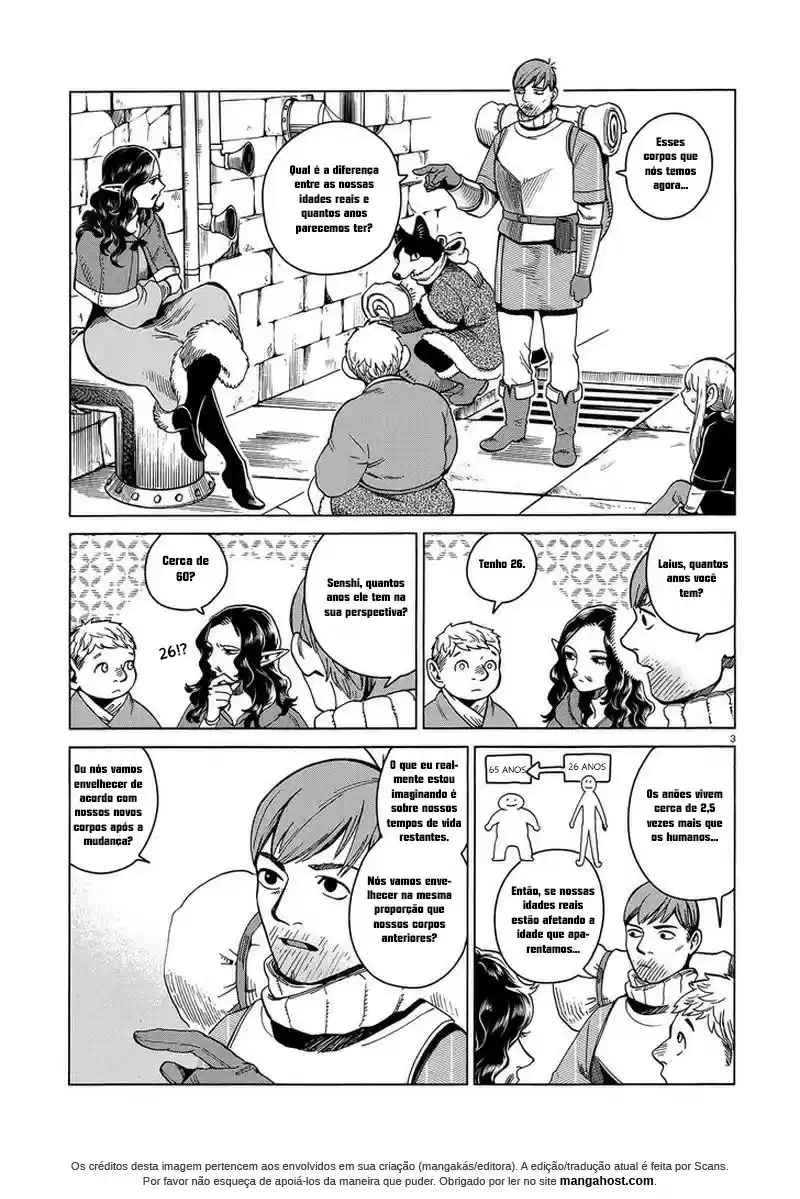 Read Dungeon Meshi (PT) Manga Online