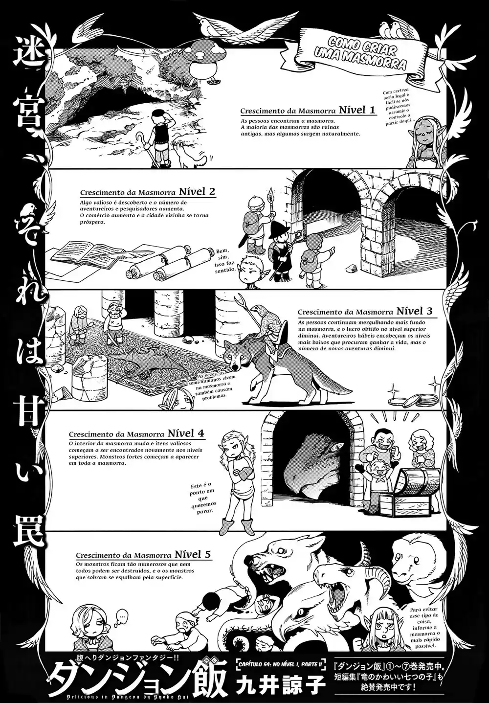 Read Dungeon Meshi (PT) Manga Online