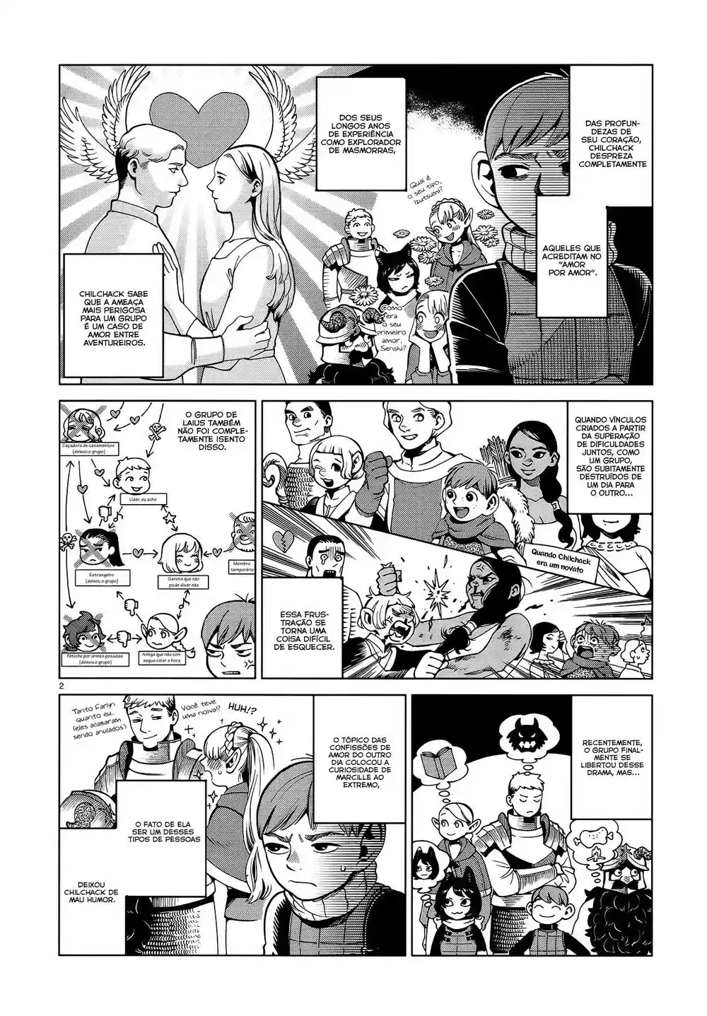 Read Dungeon Meshi (PT) Manga Online