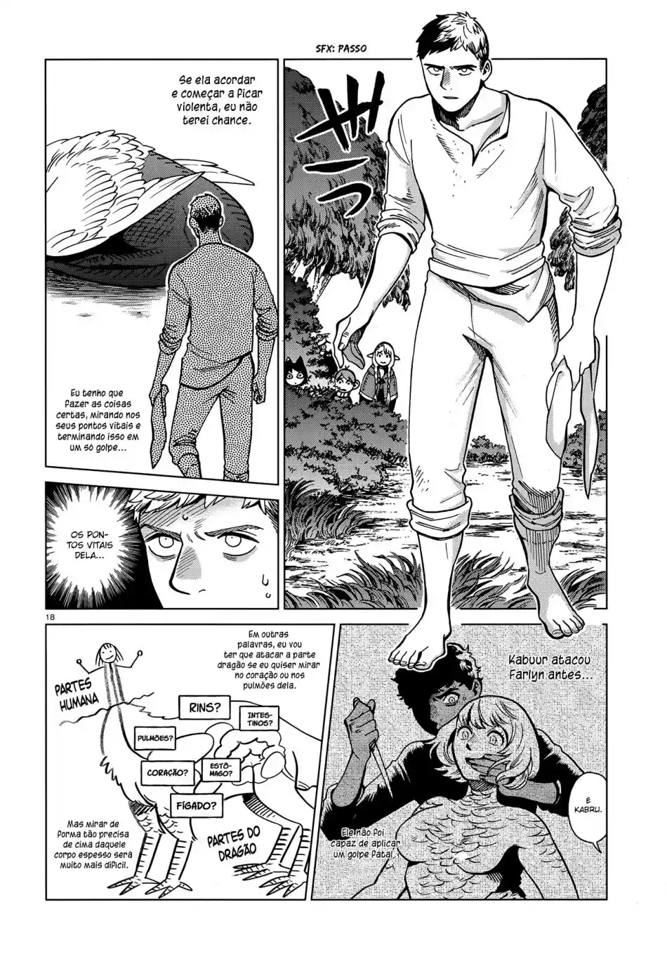 Read Dungeon Meshi (PT) Manga Online