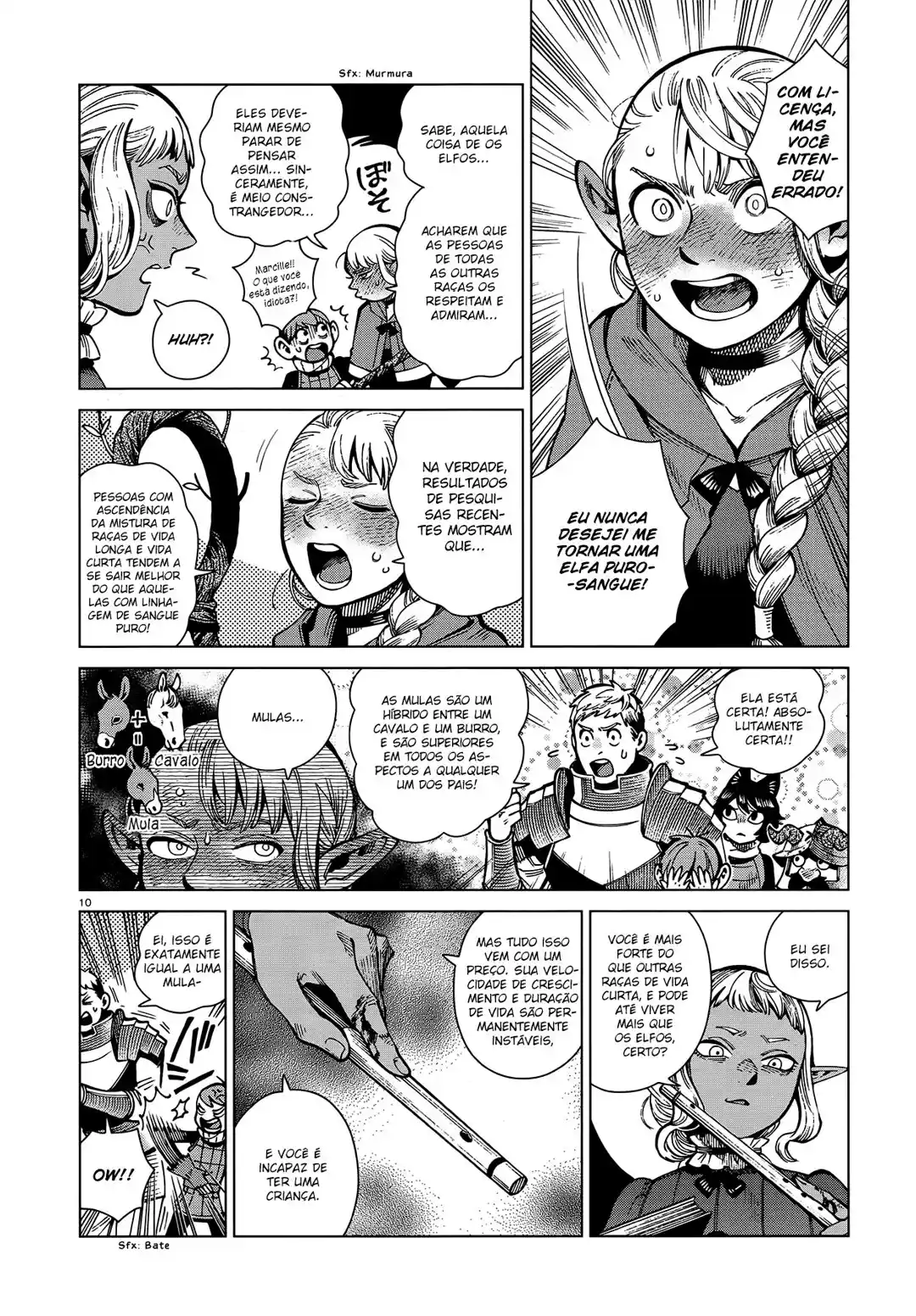 Read Dungeon Meshi (PT) Manga Online