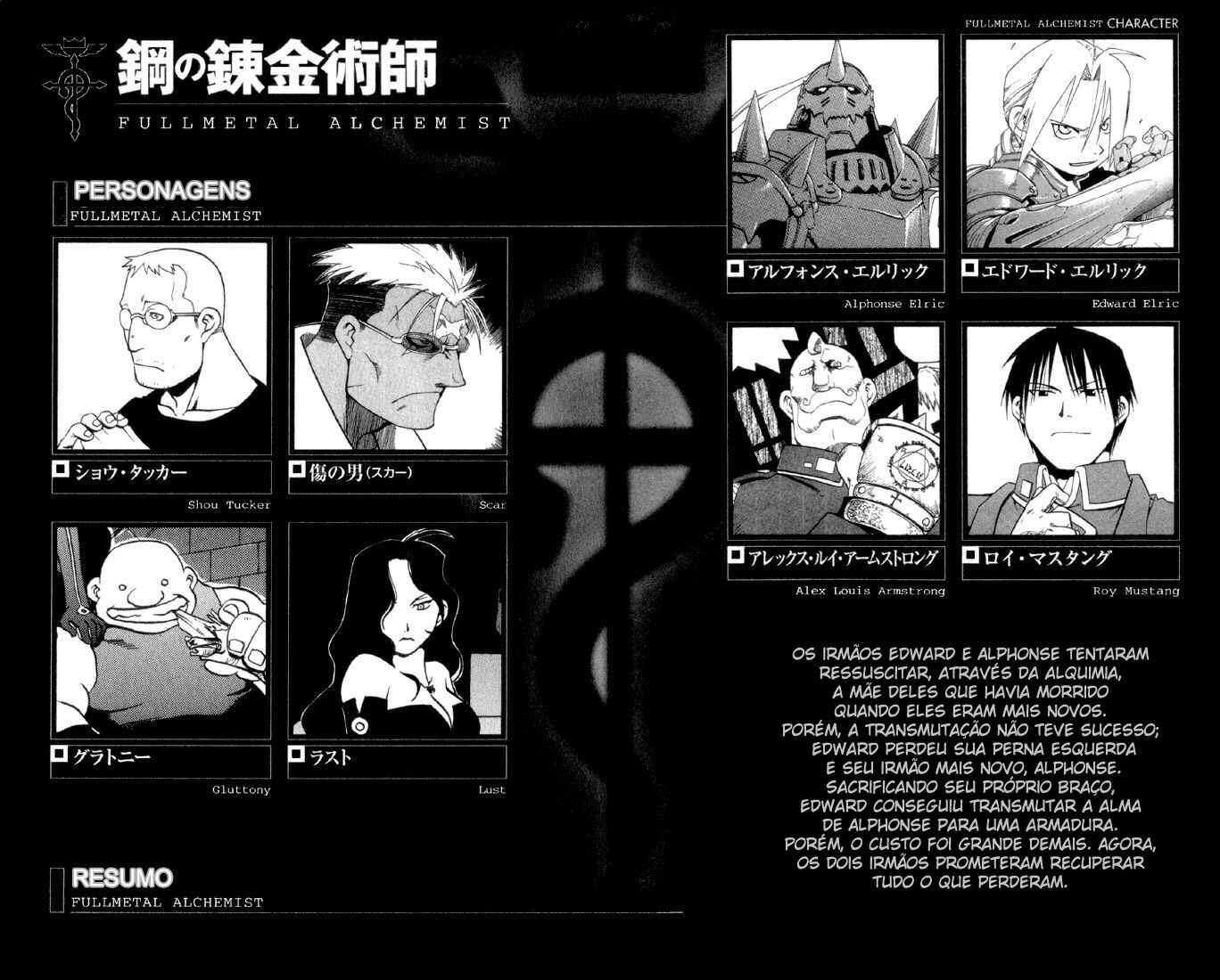 Read Fullmetal Alchemist (PT) Manga Online
