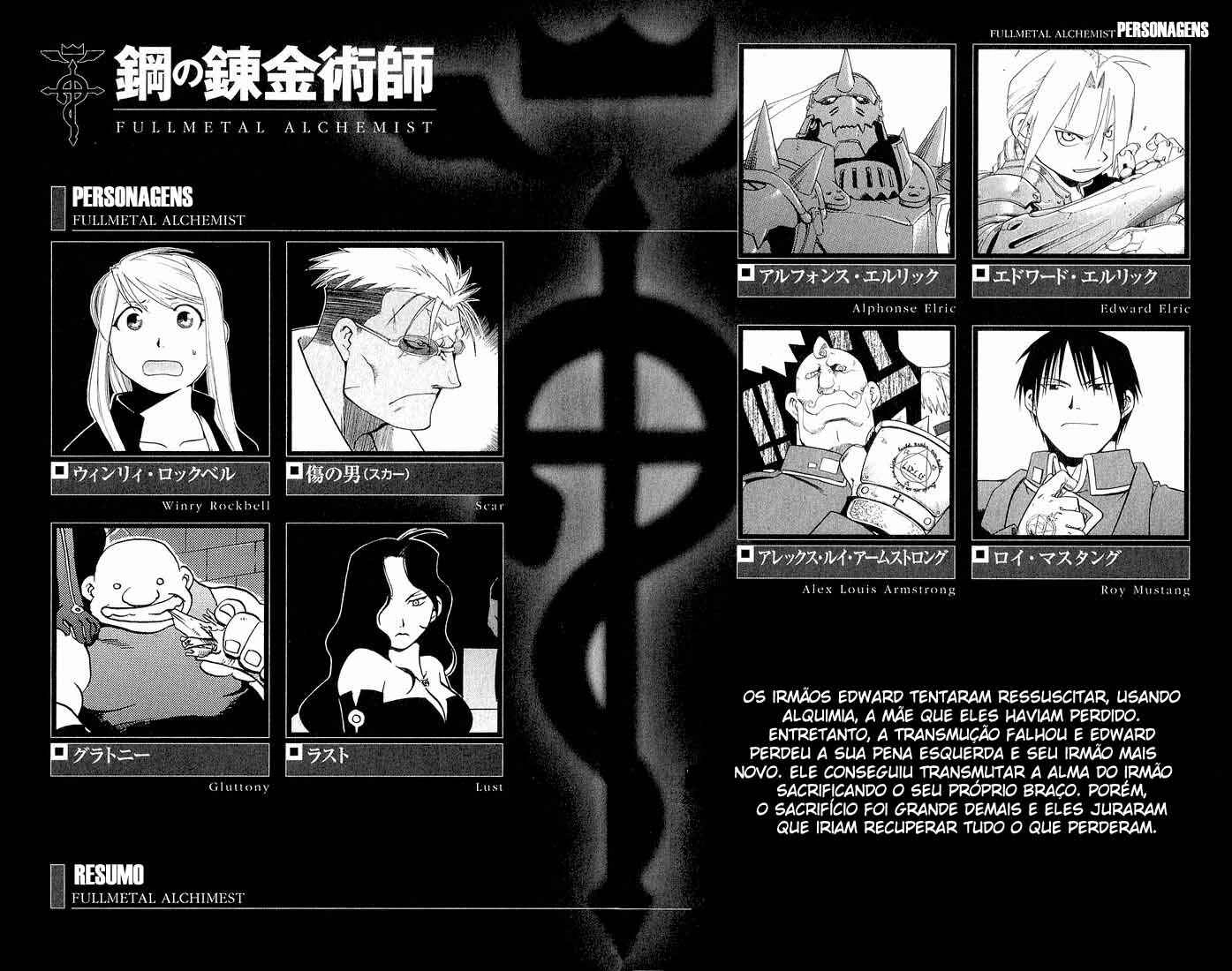 Read Fullmetal Alchemist (PT) Manga Online