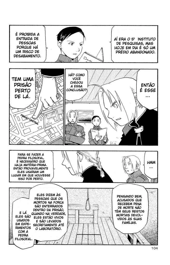 Read Fullmetal Alchemist (PT) Manga Online