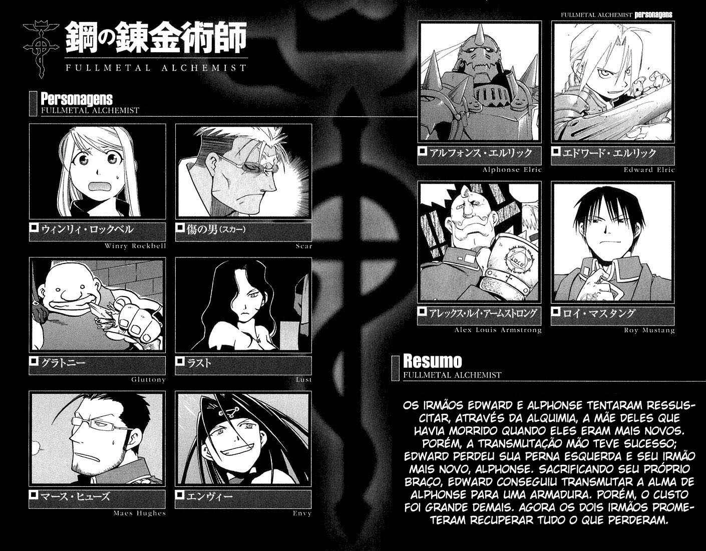 Read Fullmetal Alchemist (PT) Manga Online