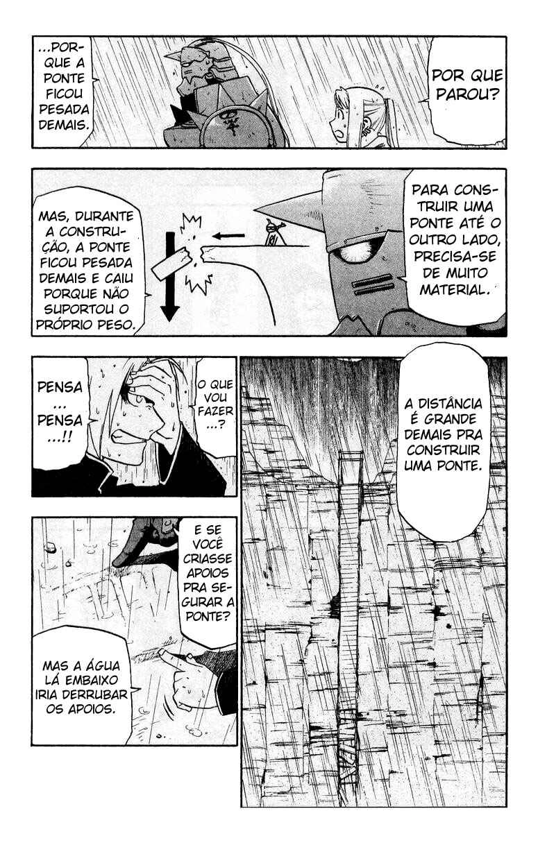 Read Fullmetal Alchemist (PT) Manga Online