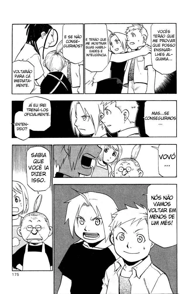 Read Fullmetal Alchemist (PT) Manga Online
