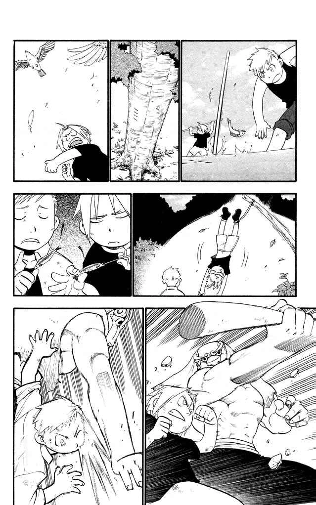 Read Fullmetal Alchemist (PT) Manga Online