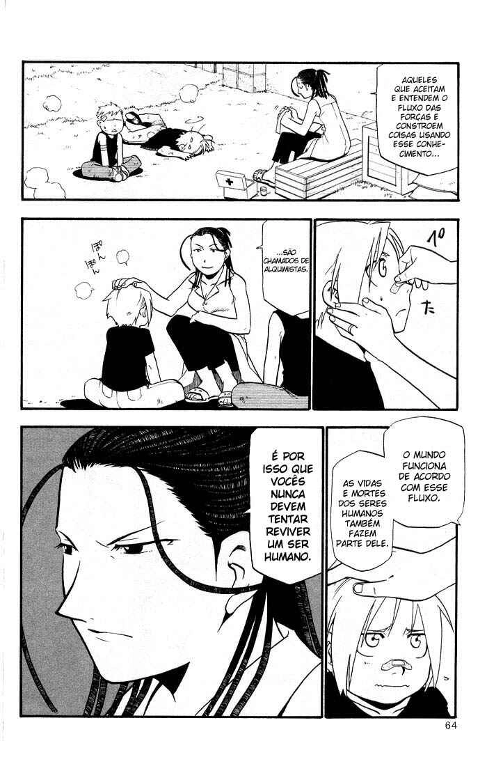 Read Fullmetal Alchemist (PT) Manga Online