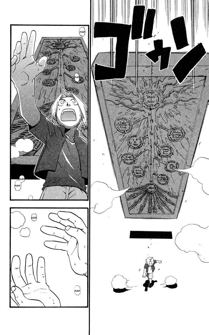 Read Fullmetal Alchemist (PT) Manga Online