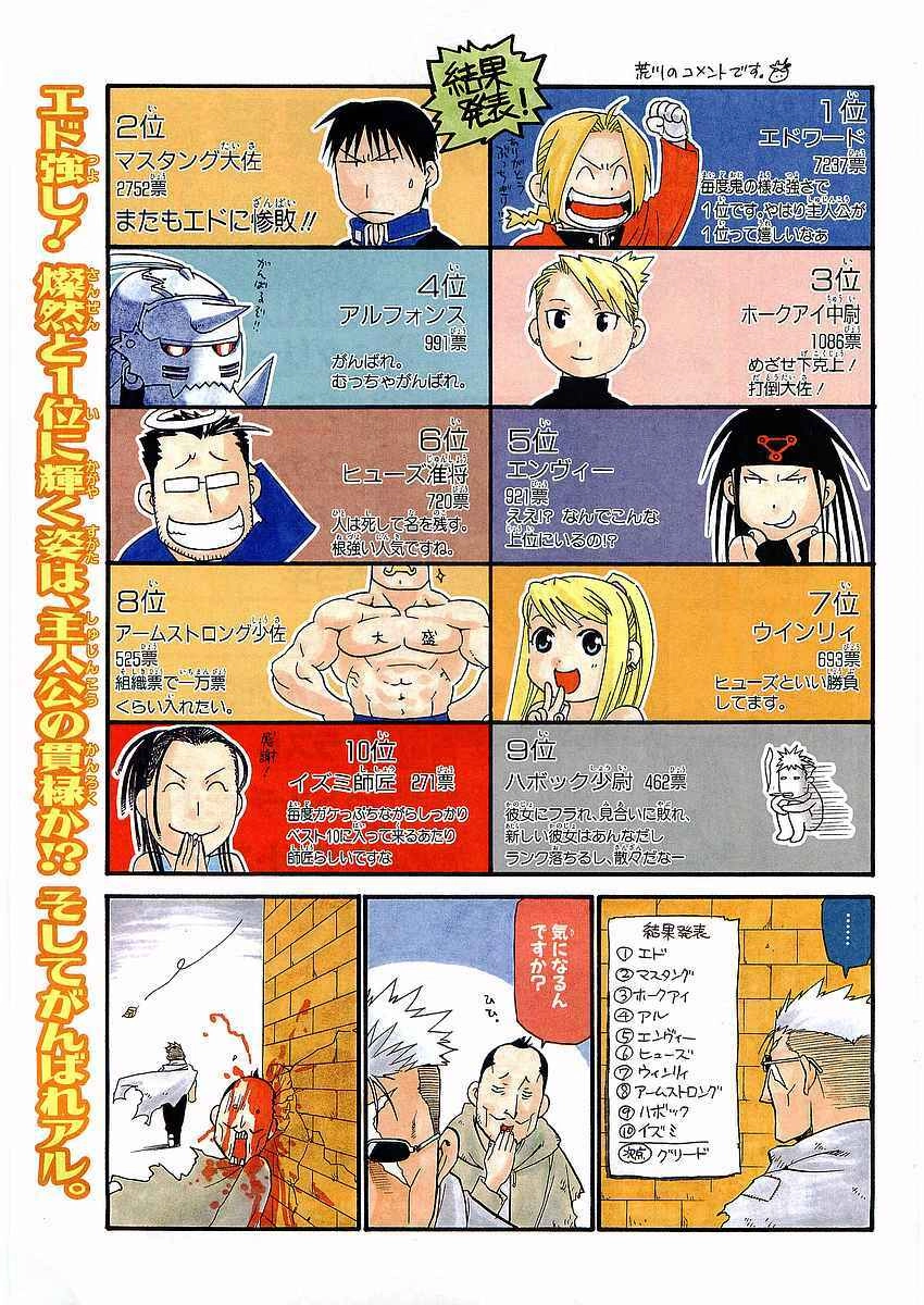 Read Fullmetal Alchemist (PT) Manga Online