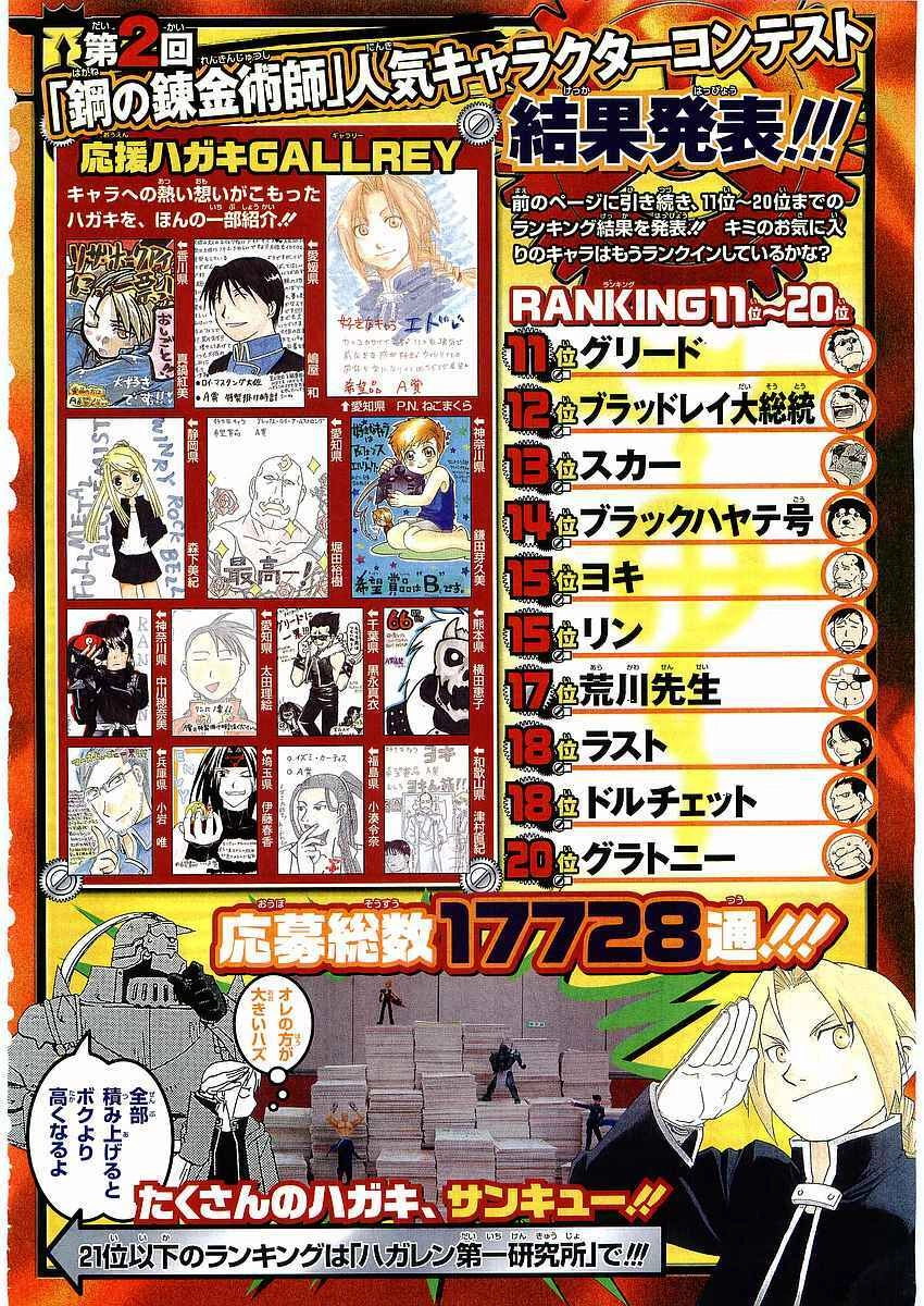 Read Fullmetal Alchemist (PT) Manga Online