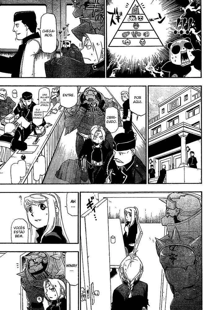 Read Fullmetal Alchemist (PT) Manga Online