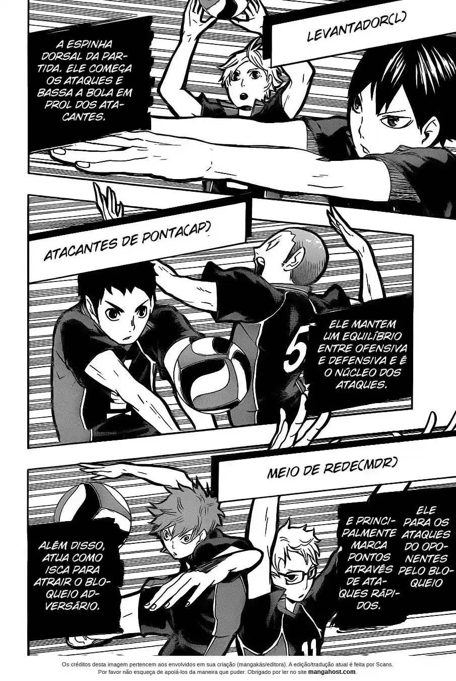 Read Haikyuu!! (PT) Manga Online