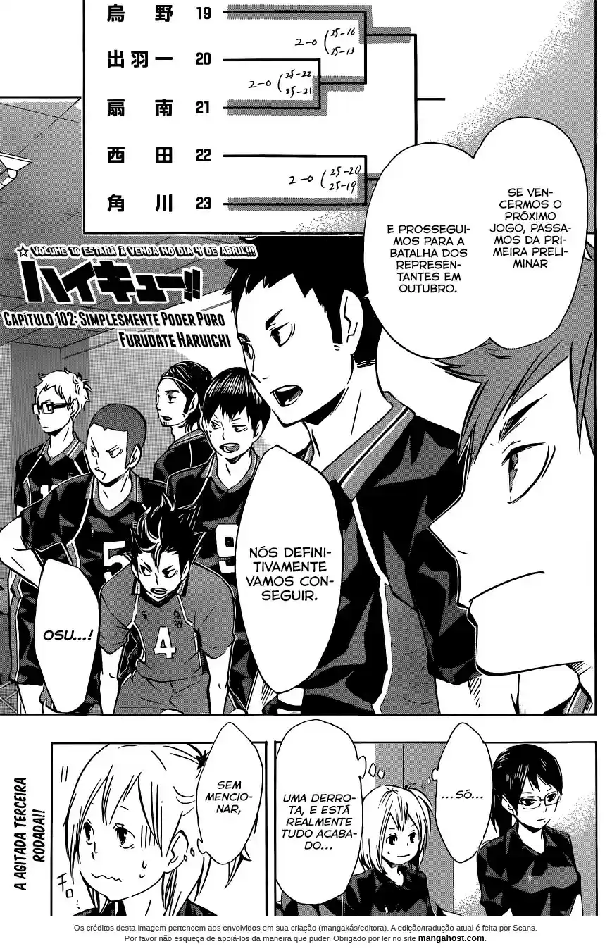 Read Haikyuu!! (PT) Manga Online