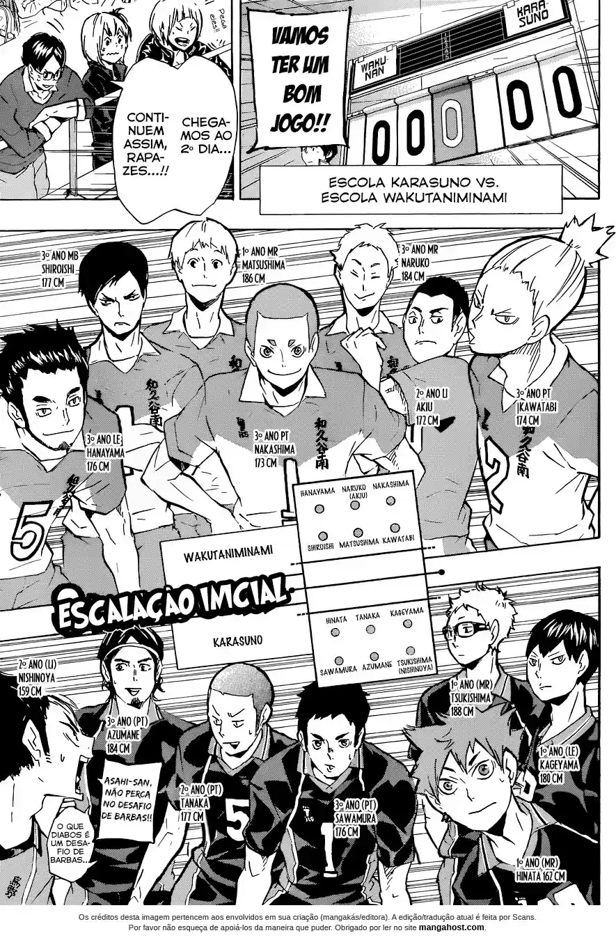 Read Haikyuu!! (PT) Manga Online