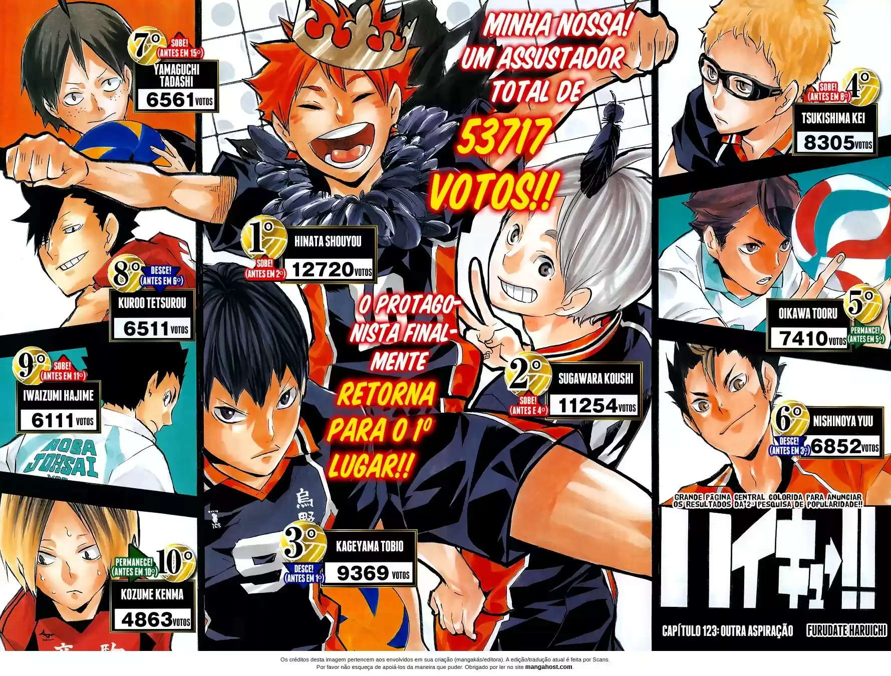 Read Haikyuu!! (PT) Manga Online