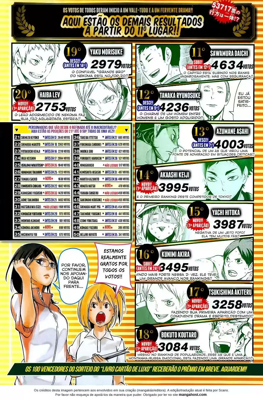 Read Haikyuu!! (PT) Manga Online