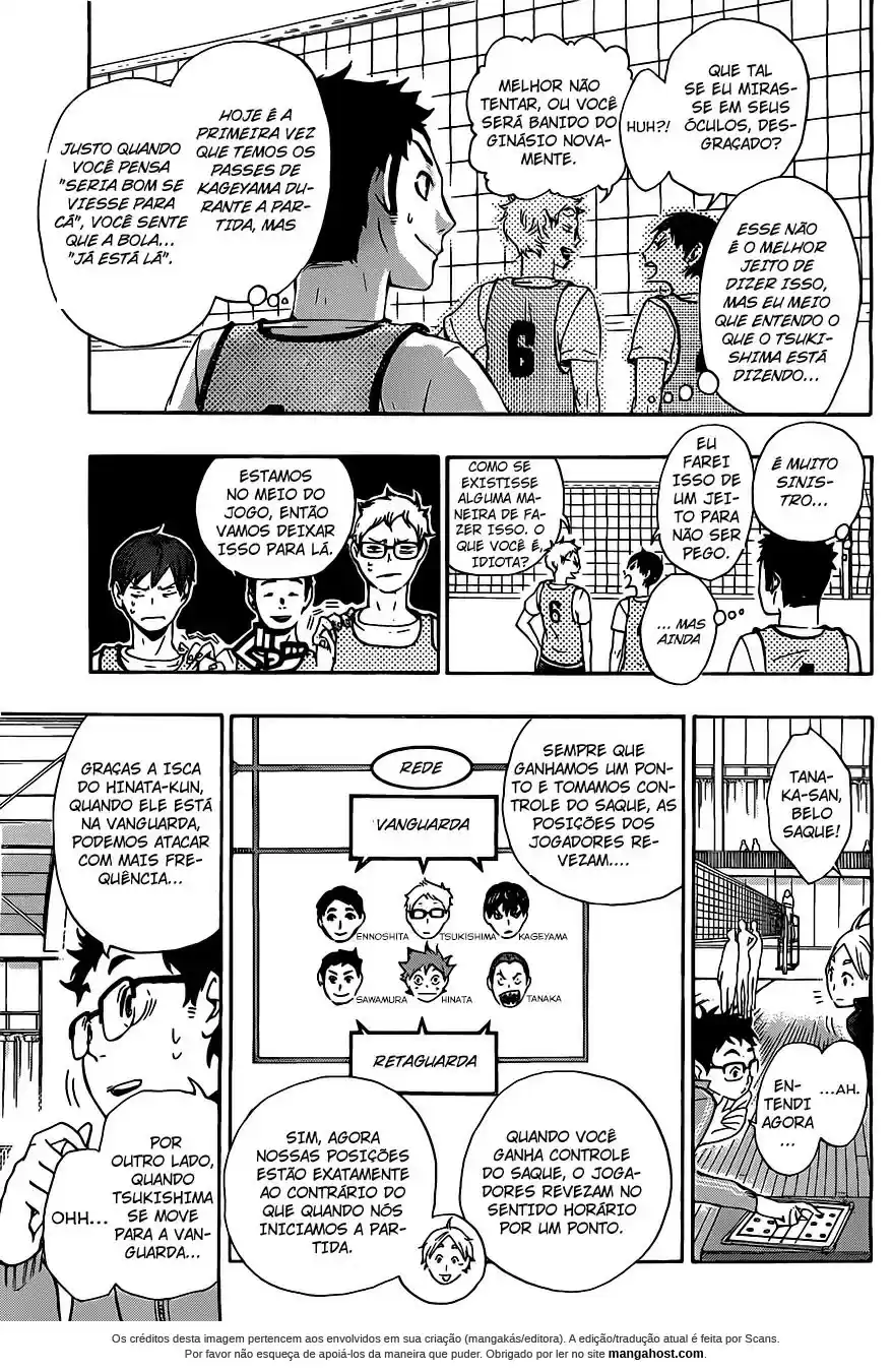 Read Haikyuu!! (PT) Manga Online