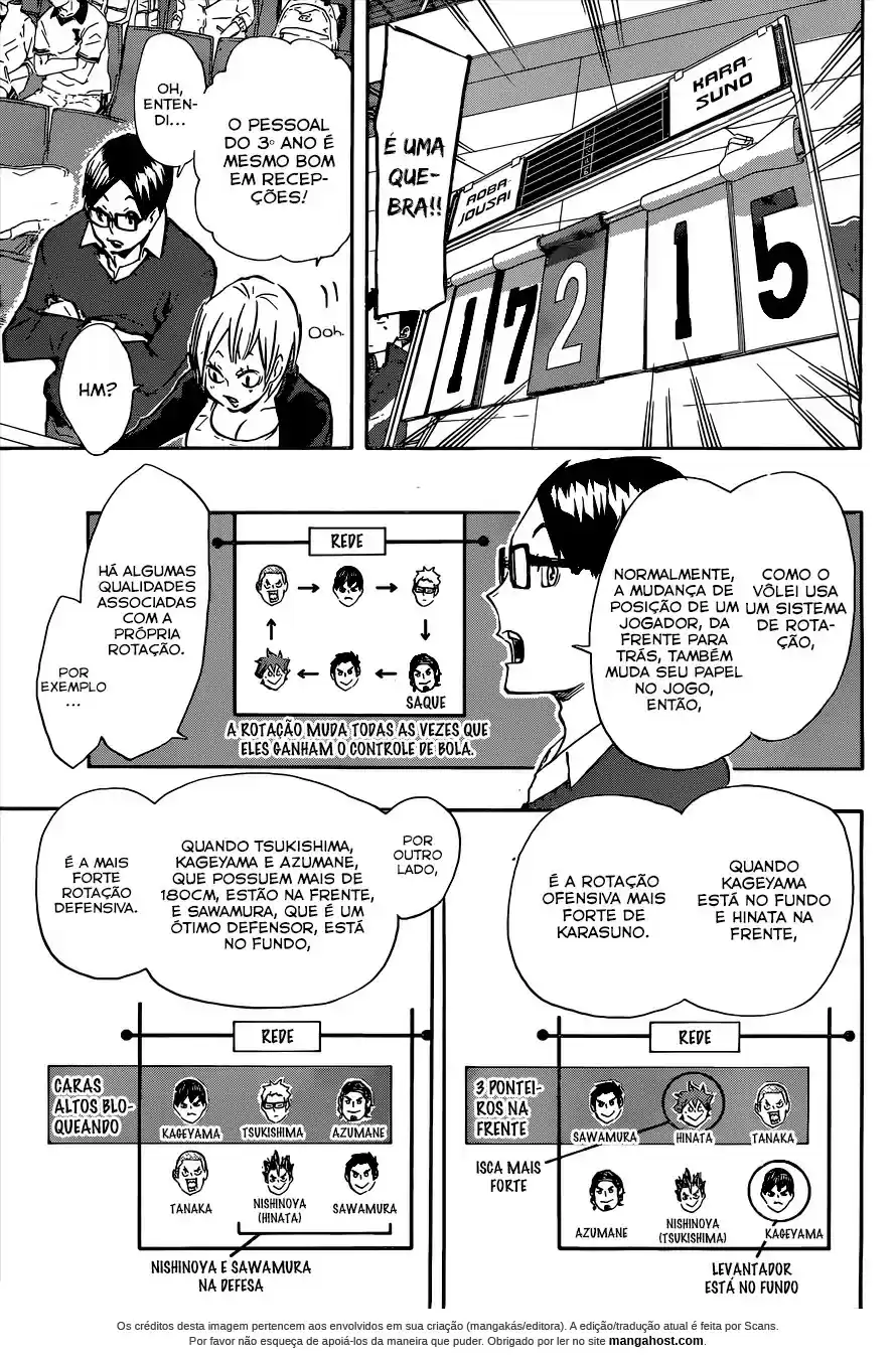 Read Haikyuu!! (PT) Manga Online