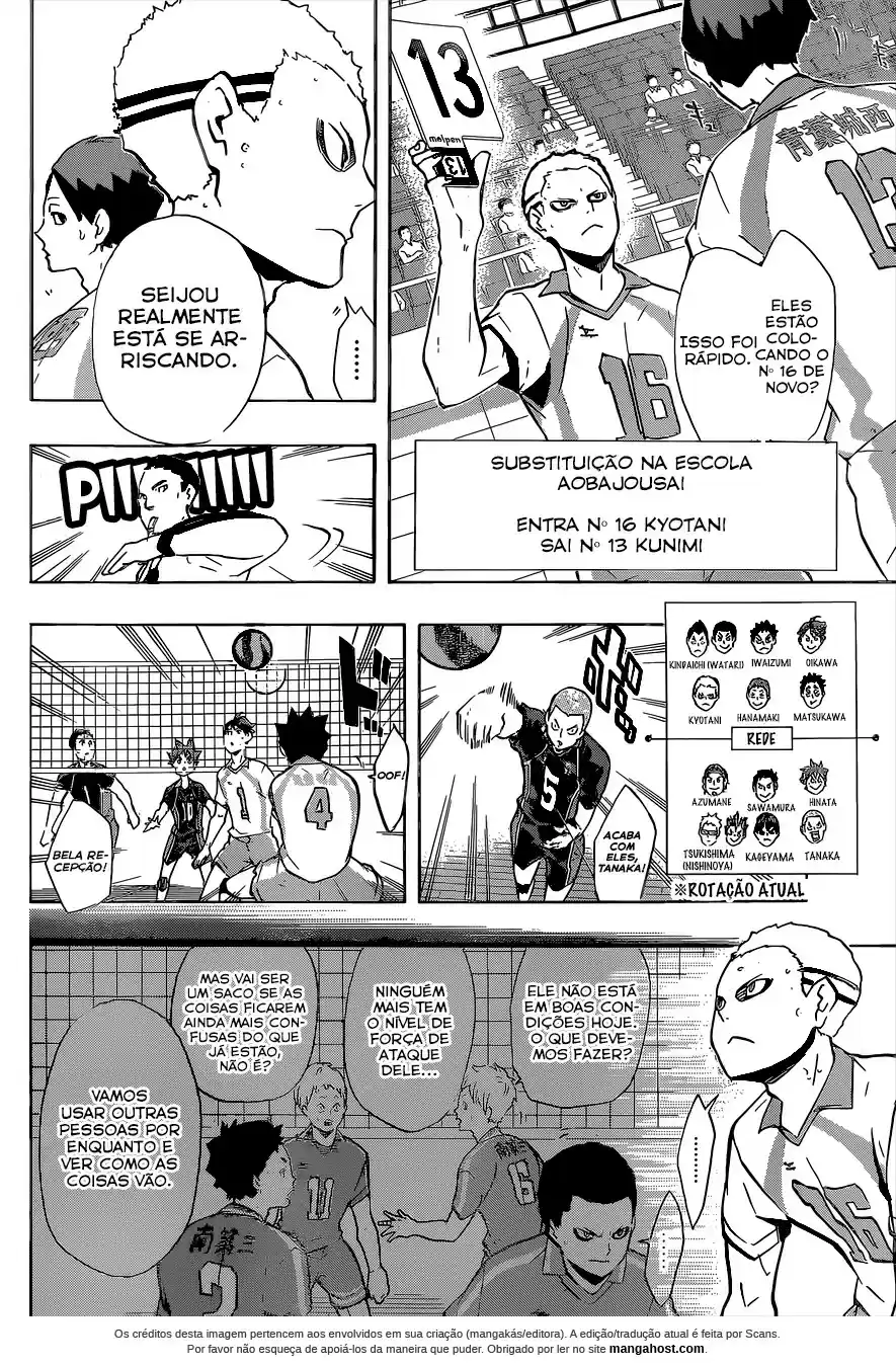 Read Haikyuu!! (PT) Manga Online
