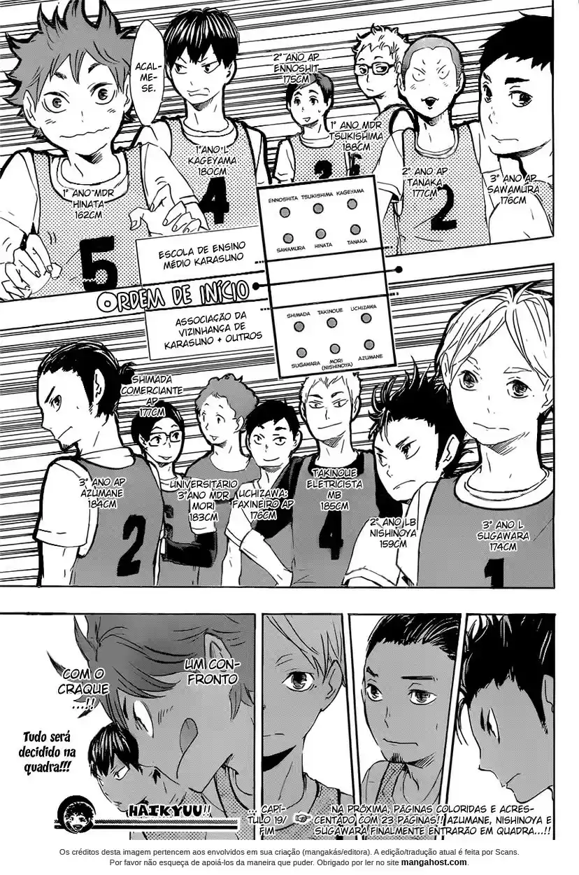 Read Haikyuu!! (PT) Manga Online