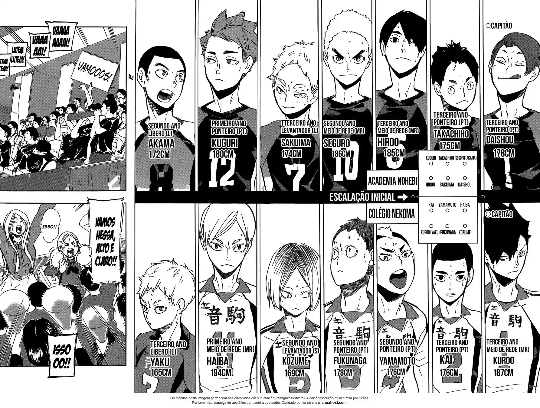 Read Haikyuu!! (PT) Manga Online
