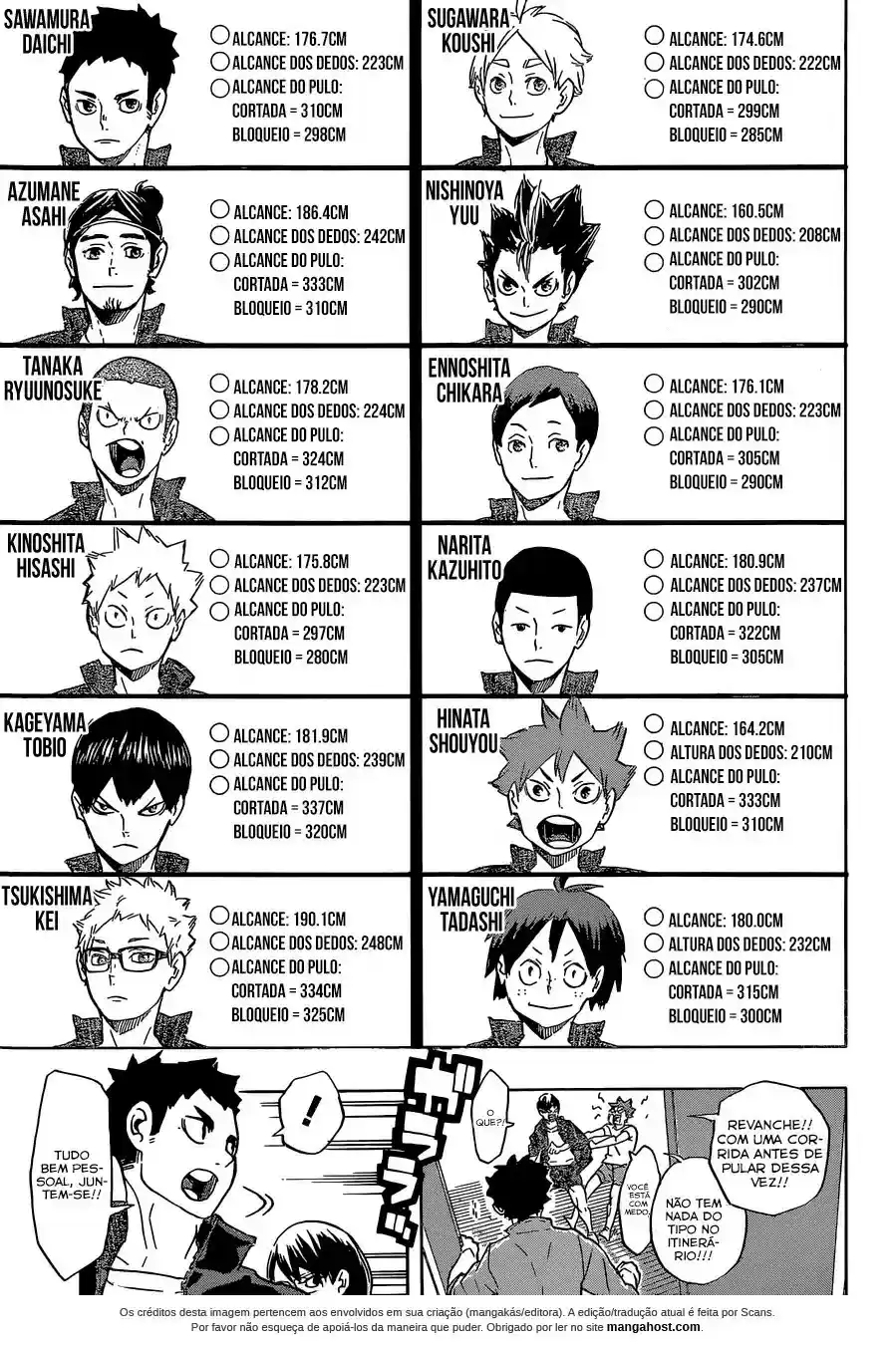 Read Haikyuu!! (PT) Manga Online