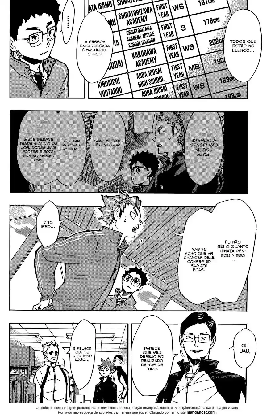 Read Haikyuu!! (PT) Manga Online