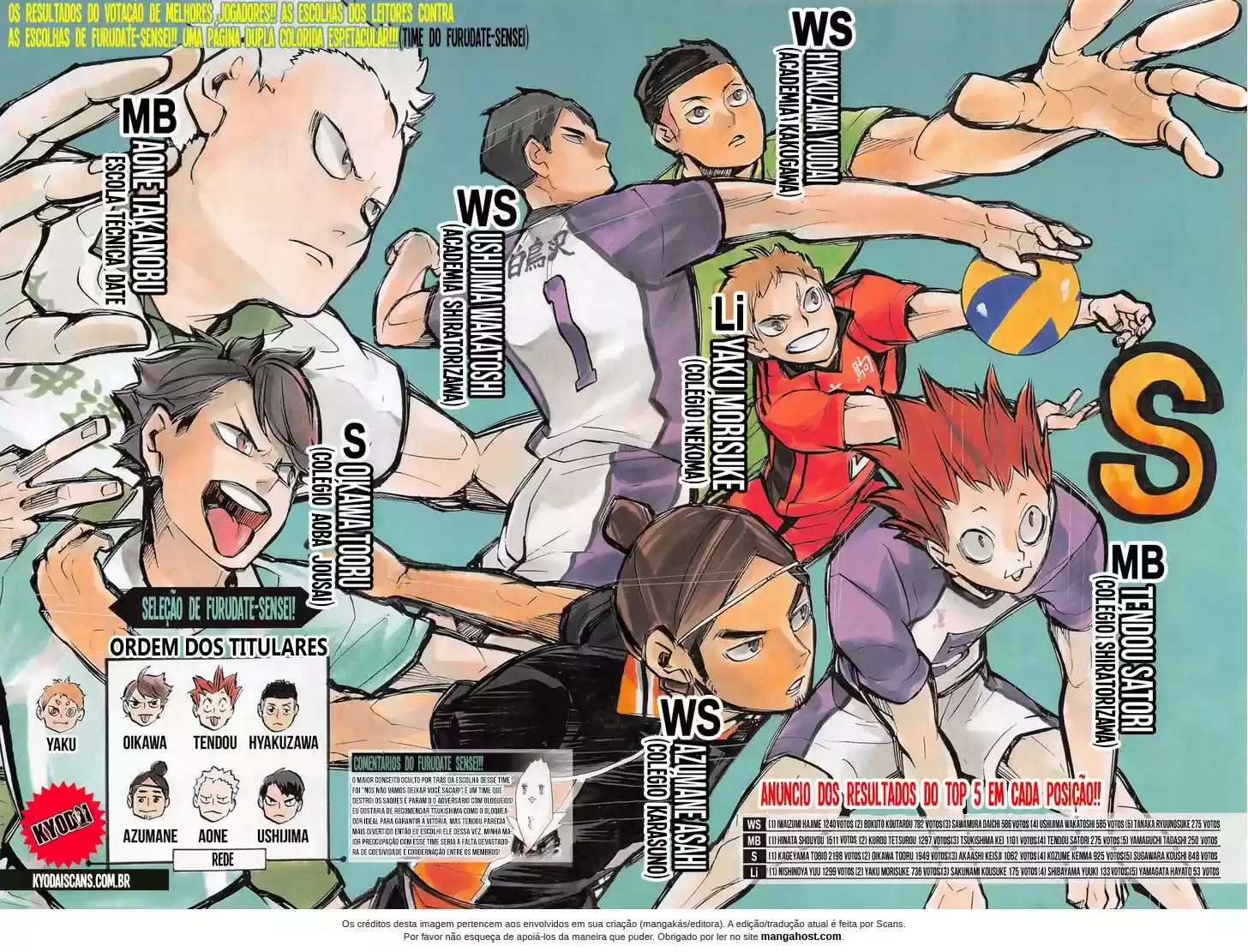 Read Haikyuu!! (PT) Manga Online