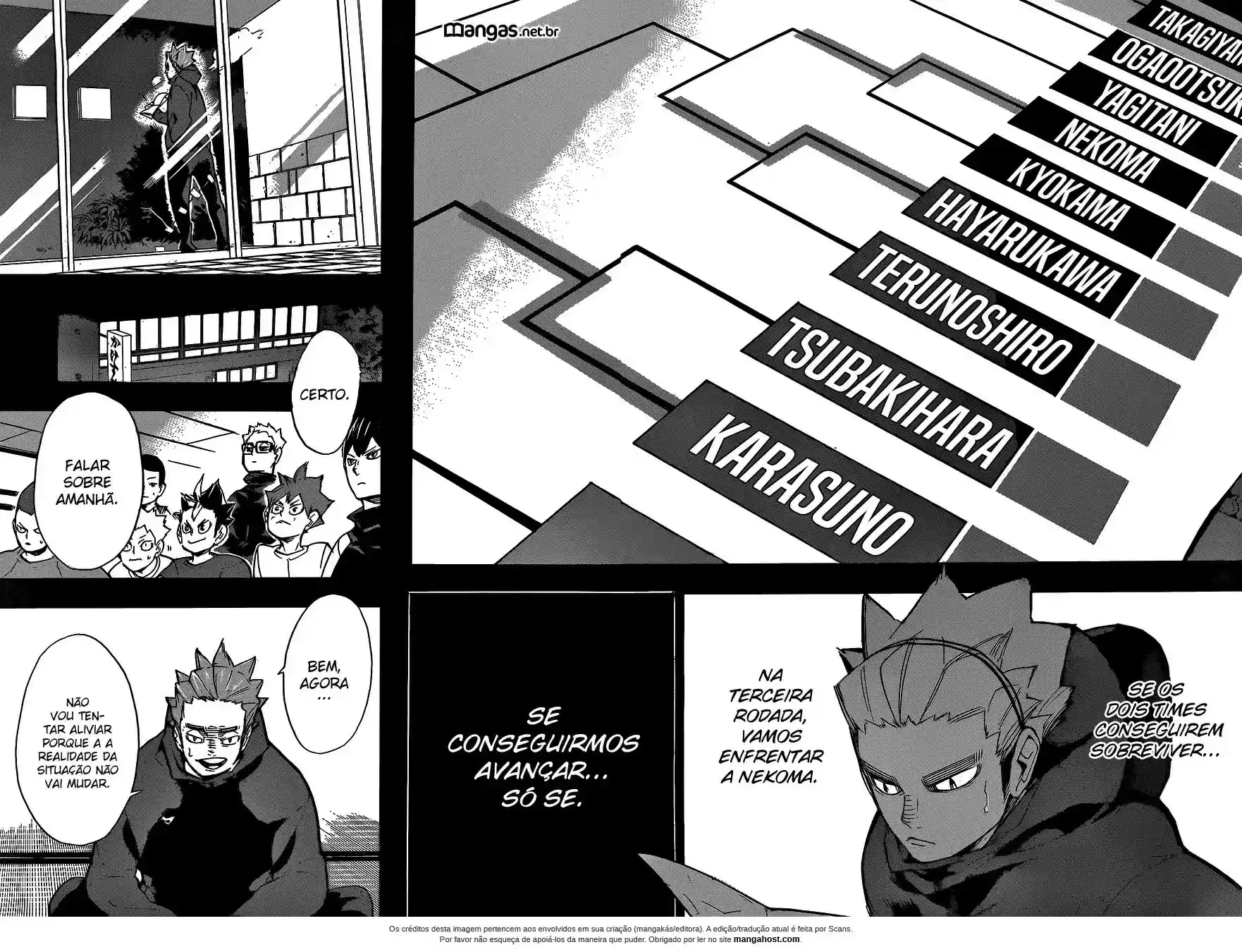 Read Haikyuu!! (PT) Manga Online