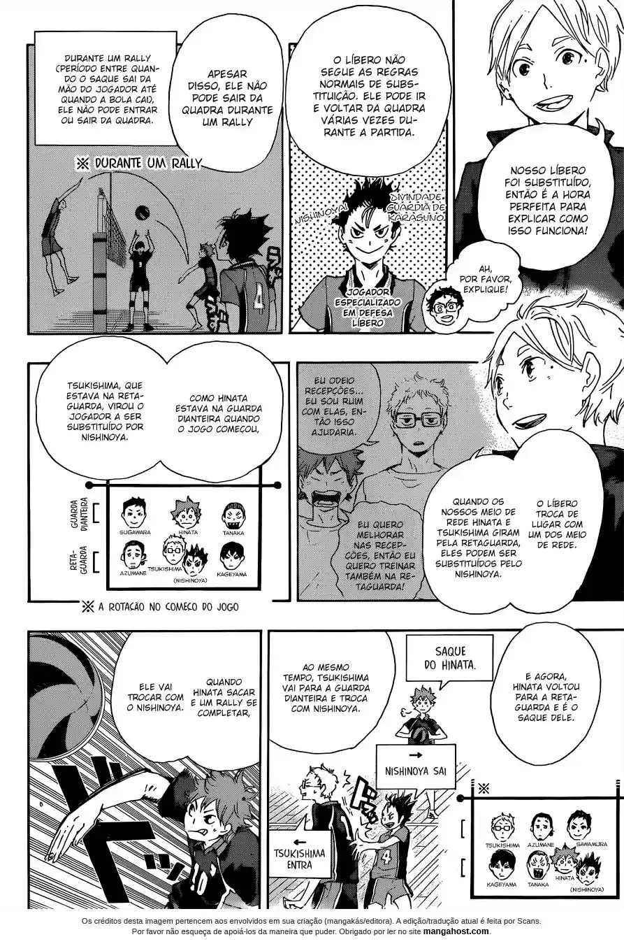 Read Haikyuu!! (PT) Manga Online
