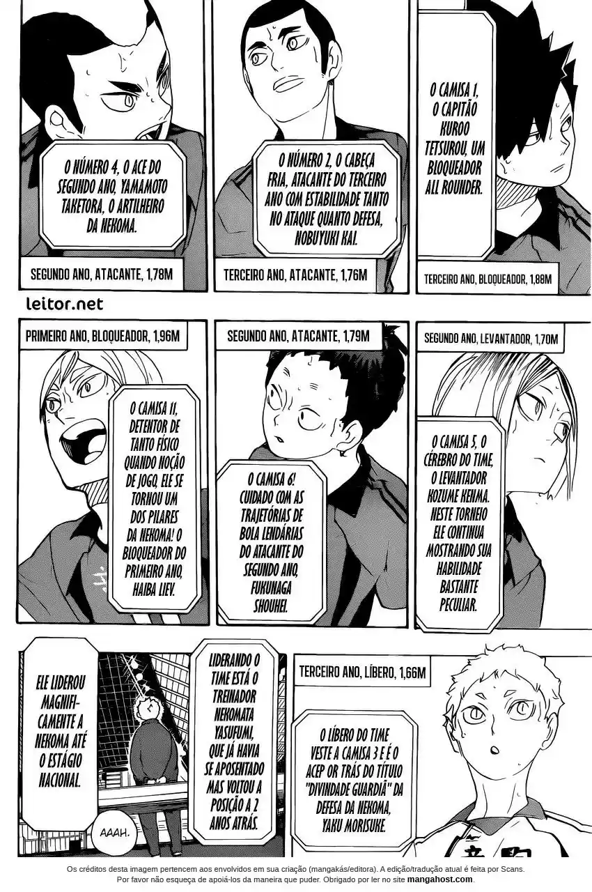 Read Haikyuu!! (PT) Manga Online