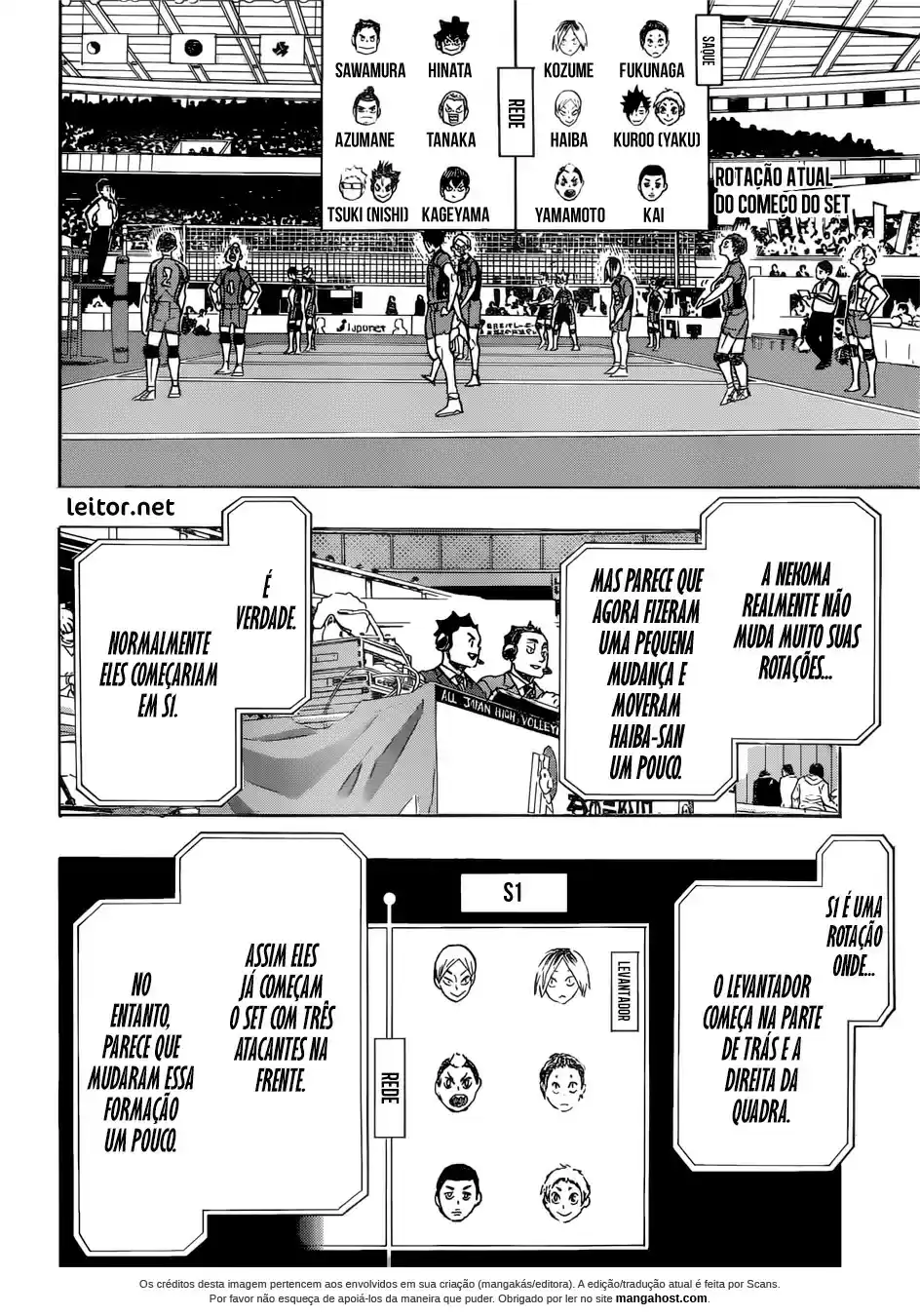 Read Haikyuu!! (PT) Manga Online