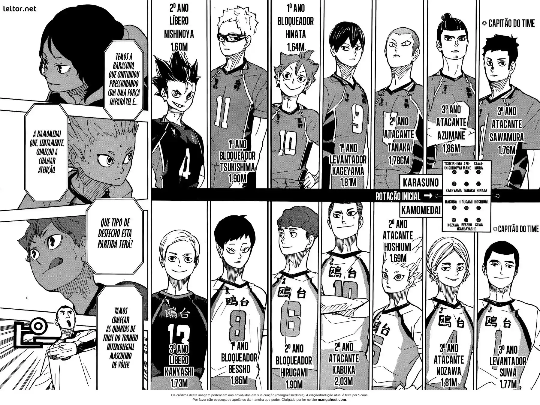 Read Haikyuu!! (PT) Manga Online