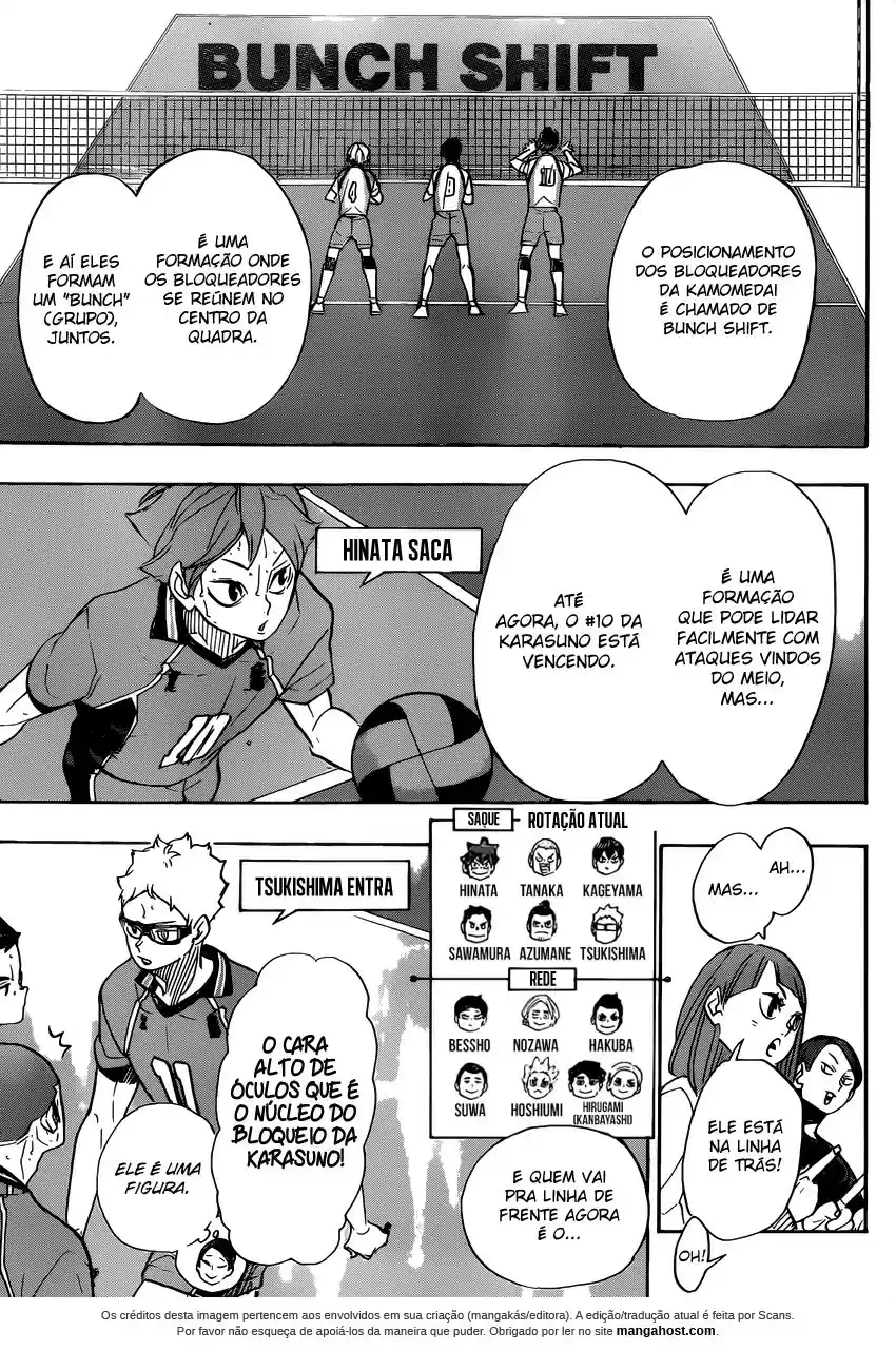 Read Haikyuu!! (PT) Manga Online