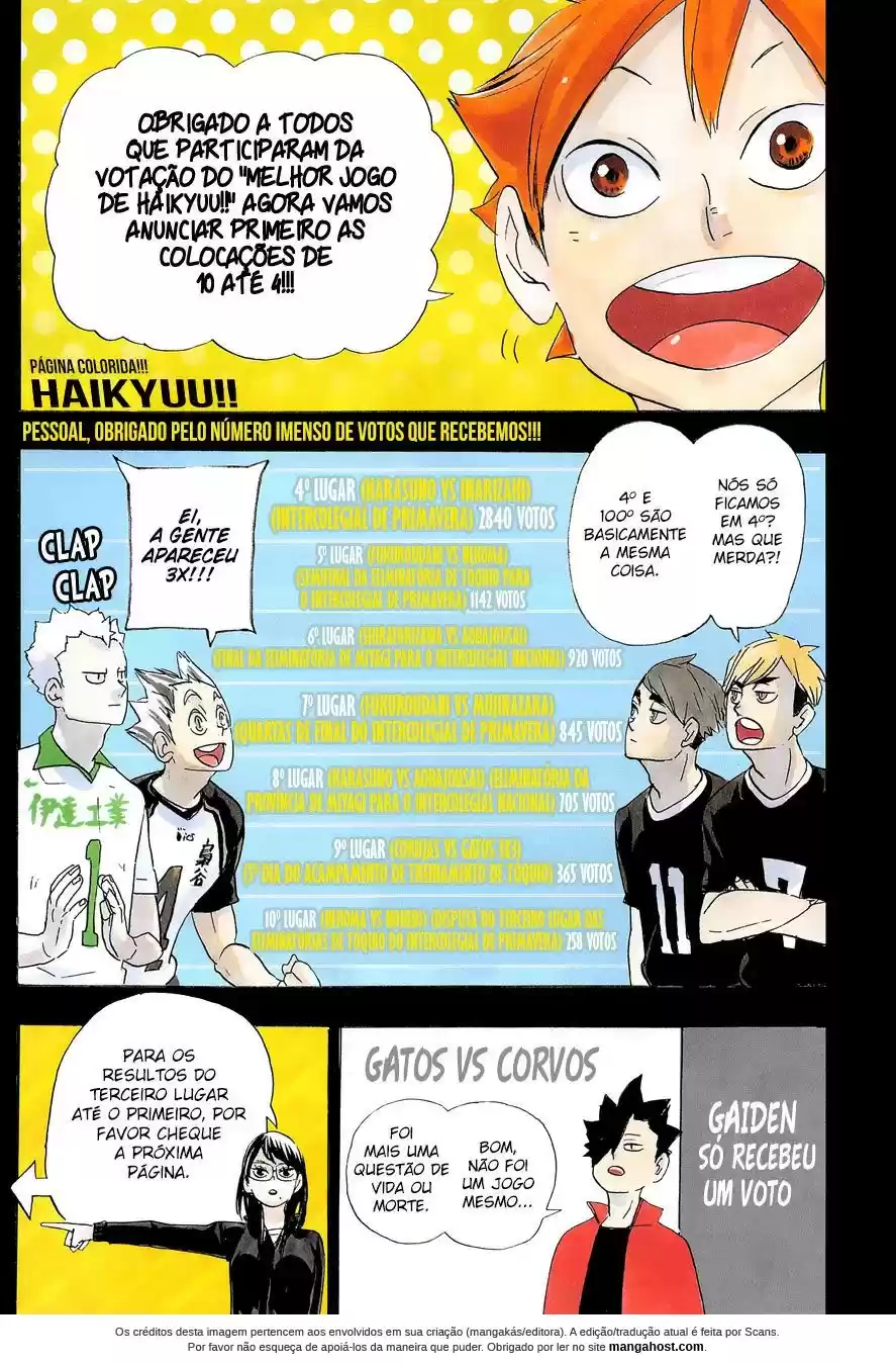 Read Haikyuu!! (PT) Manga Online