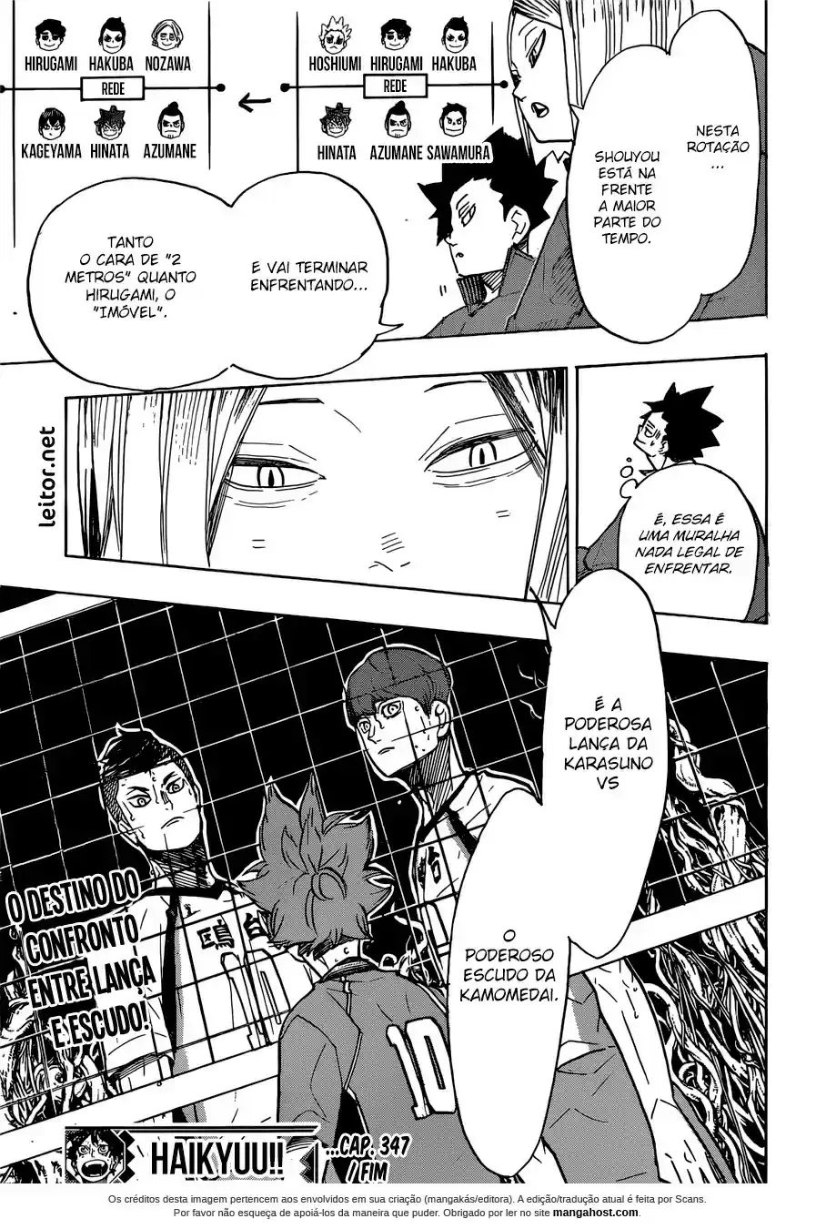 Read Haikyuu!! (PT) Manga Online