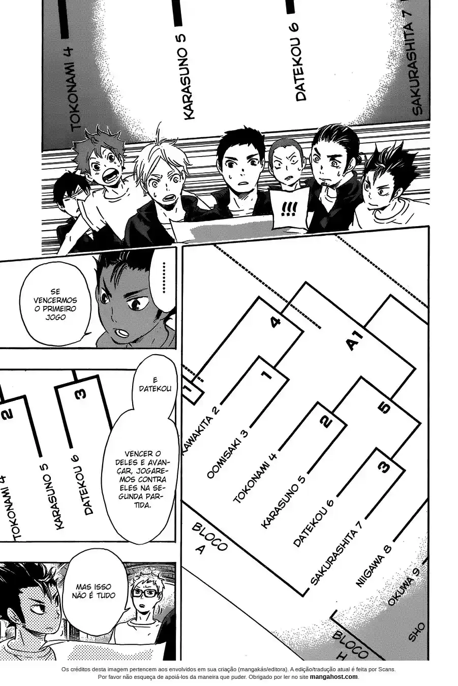 Read Haikyuu!! (PT) Manga Online
