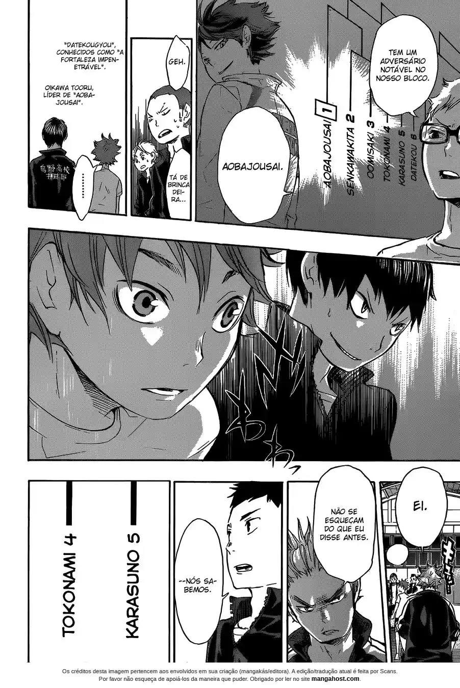 Read Haikyuu!! (PT) Manga Online